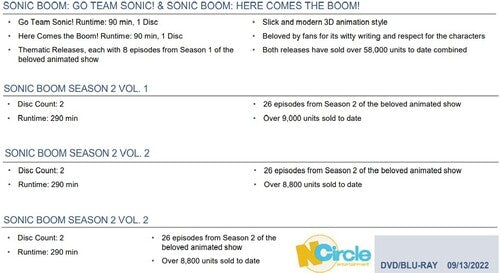 Sonic Boom Super Pack - Sonic Boom Super Pack - DVD
