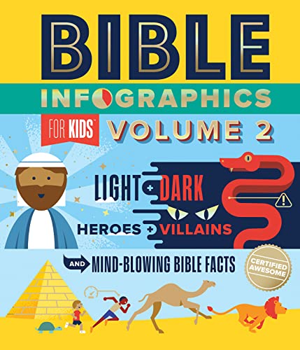 Bible Infographics for Kids Volume 2: Light and Dark, Heroes and Villains, and Mind-Blowing Bible Facts -- Harvest House Publishers, Hardcover