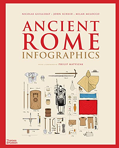 Ancient Rome: Infographics -- Nicolas Guillerat, Hardcover