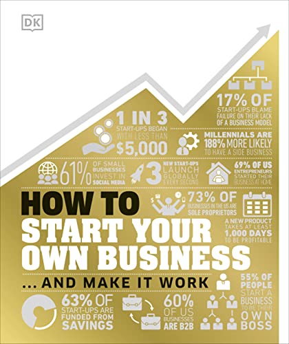 How to Start Your Own Business: The Facts Visually Explained -- DK, Hardcover