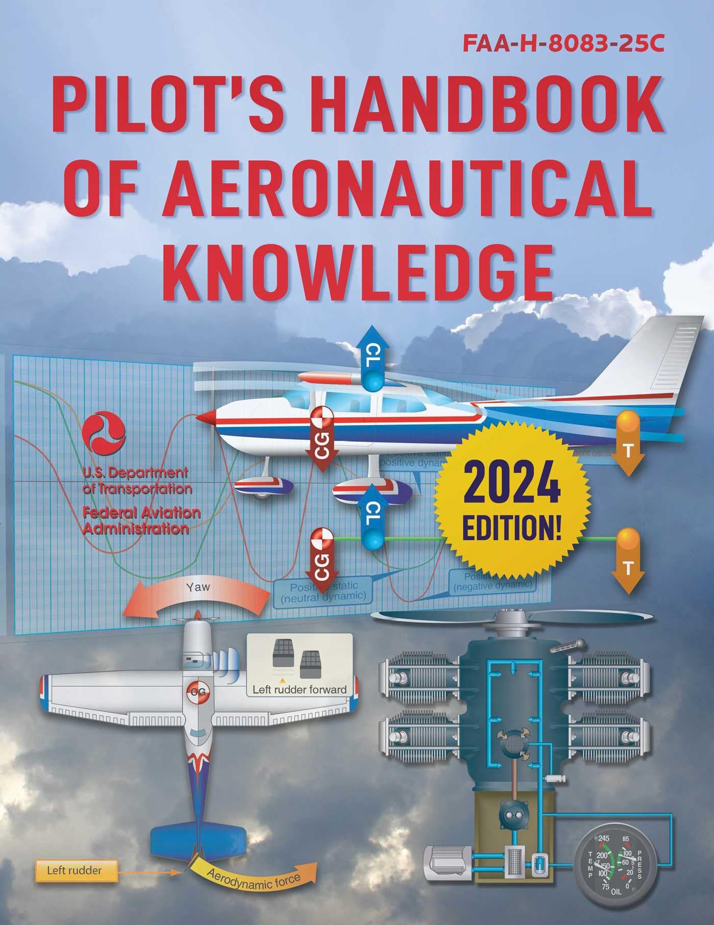 Pilot's Handbook of Aeronautical Knowledge (2023): Faa-H-8083-25c by Federal Aviation Administration (FAA)