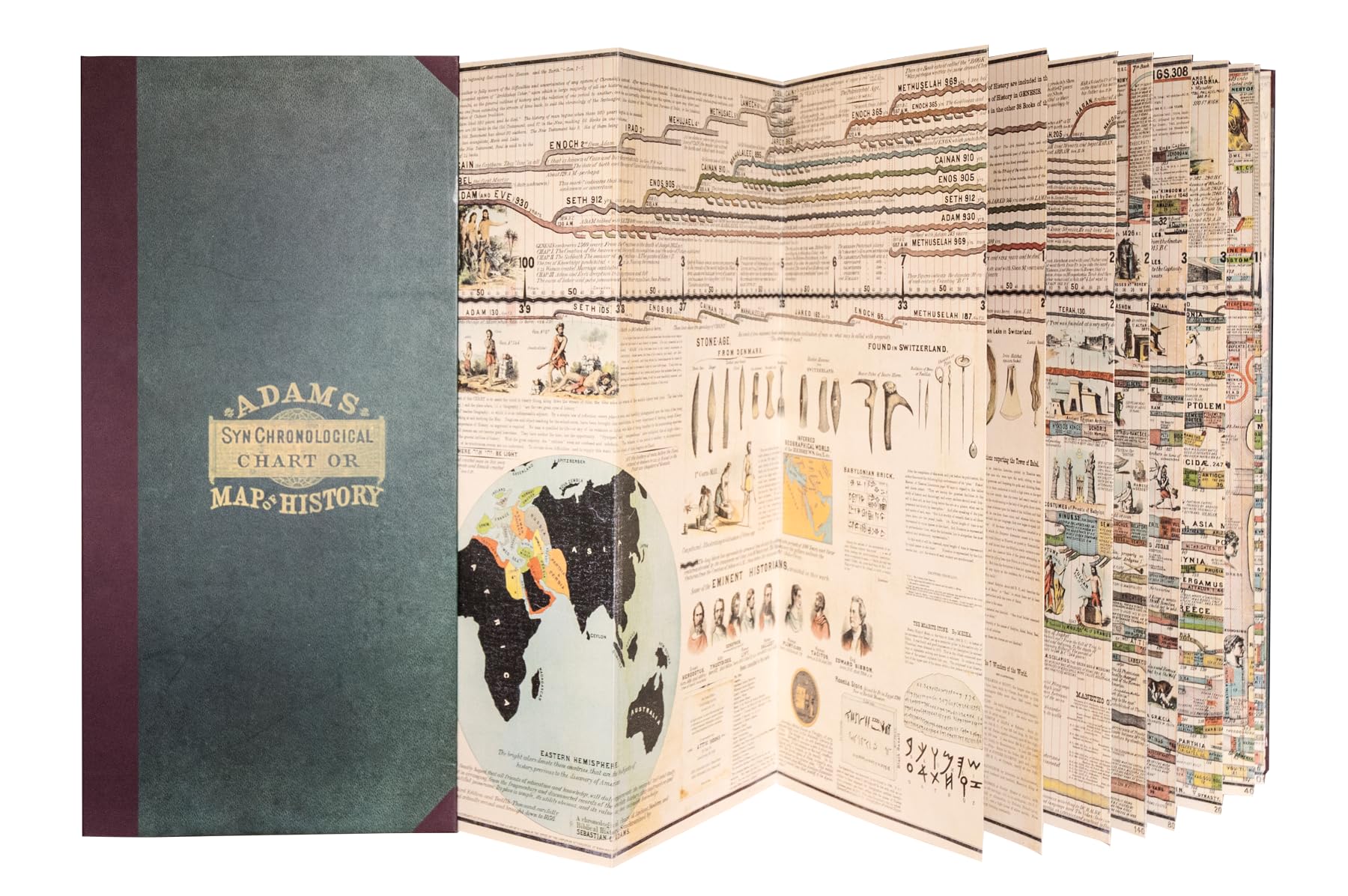 Adam's Synchronological Chart or Map of History [with Key] [With Key] by Adams, Sebastian