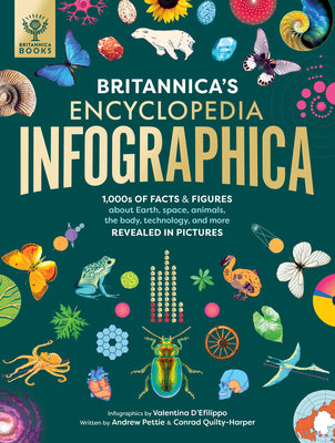 Britannica's Encyclopedia Infographica: 1,000s of Facts & Figures--About Earth, Space, Animals, the Body, Technology & More--Revealed in Pictures by D'Efilippo, Valentina